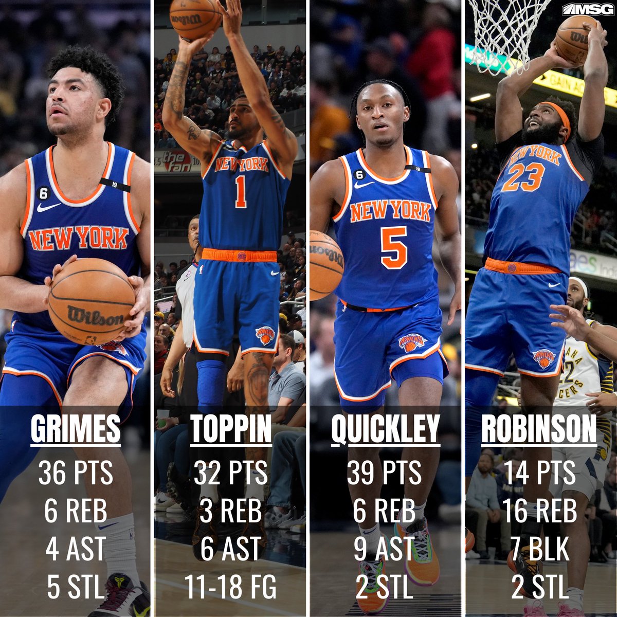 Grimes. Quickley. Robinson. Toppin.

MONSTER game from these Knicks 🔥🔥