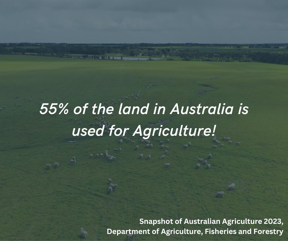 SafeAgSystems's tweet photo. #DYK in the recent DAFF Snapshot of Australian Agriculture 2023, findings revealed 55% of the land in Australia is used for agriculture! ๐๐พ
#farmsafety #agriculture #farming #agtech #safetysystem #safetymanagement #safeagsystems #keepsafekeepfarming https://t.co/FGDcNE293c