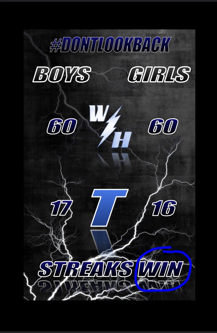Warren Hills Track/XC (@hillstrack) on Twitter photo Awesome opening day for our middle school program! The boys and girls team defeated Tewksbury 60-17 and 60-16. #dontlookback <a href="/ClubStreaks/">Streaks Running Club</a> <a href="/WHRMiddleSchool/">Warren Hills M.S.</a> <a href="/WHRSDAthletics/">WHRSD Athletics</a> Awesome opening day for our middle school program! The boys and girls team defeated Tewksbury 60-17 and 60-16. #dontlookback <a href="/ClubStreaks/">Streaks Running Club</a> <a href="/WHRMiddleSchool/">Warren Hills M.S.</a> <a href="/WHRSDAthletics/">WHRSD Athletics</a>