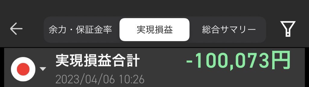 champeestock's tweet photo. M&amp;A総研、切られてた😱
10万いかないようにもうちょっと上に指しとけばよかった💦
でも…なんかスッキリ😊 https://t.co/NSColi9Dio