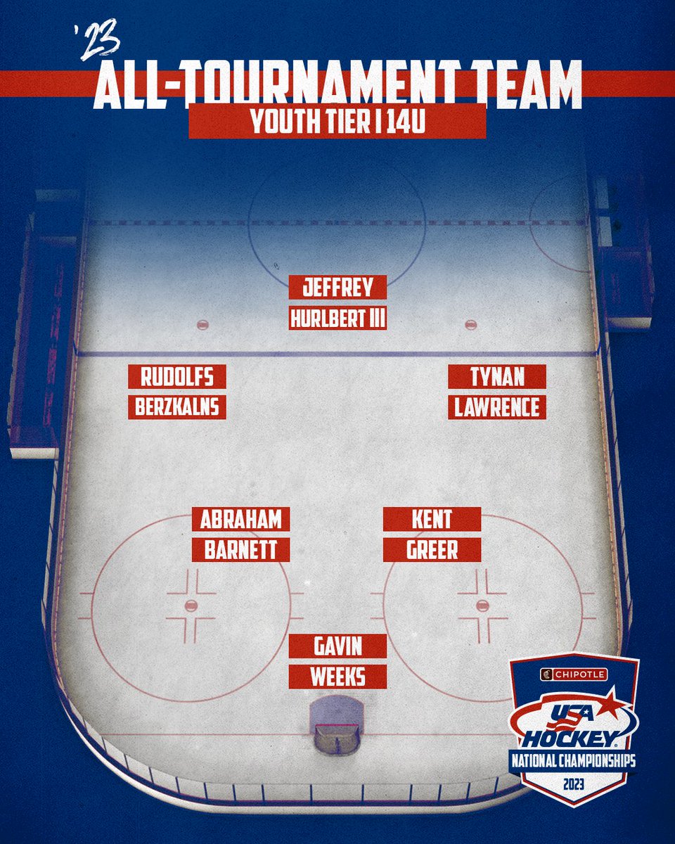 USA Hockey tweet media