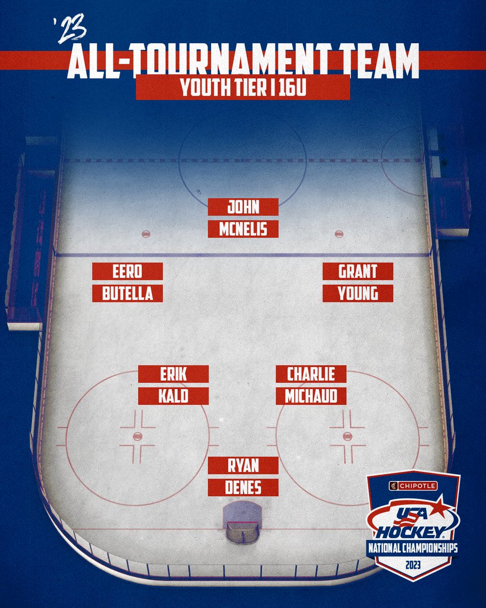 USA Hockey tweet media