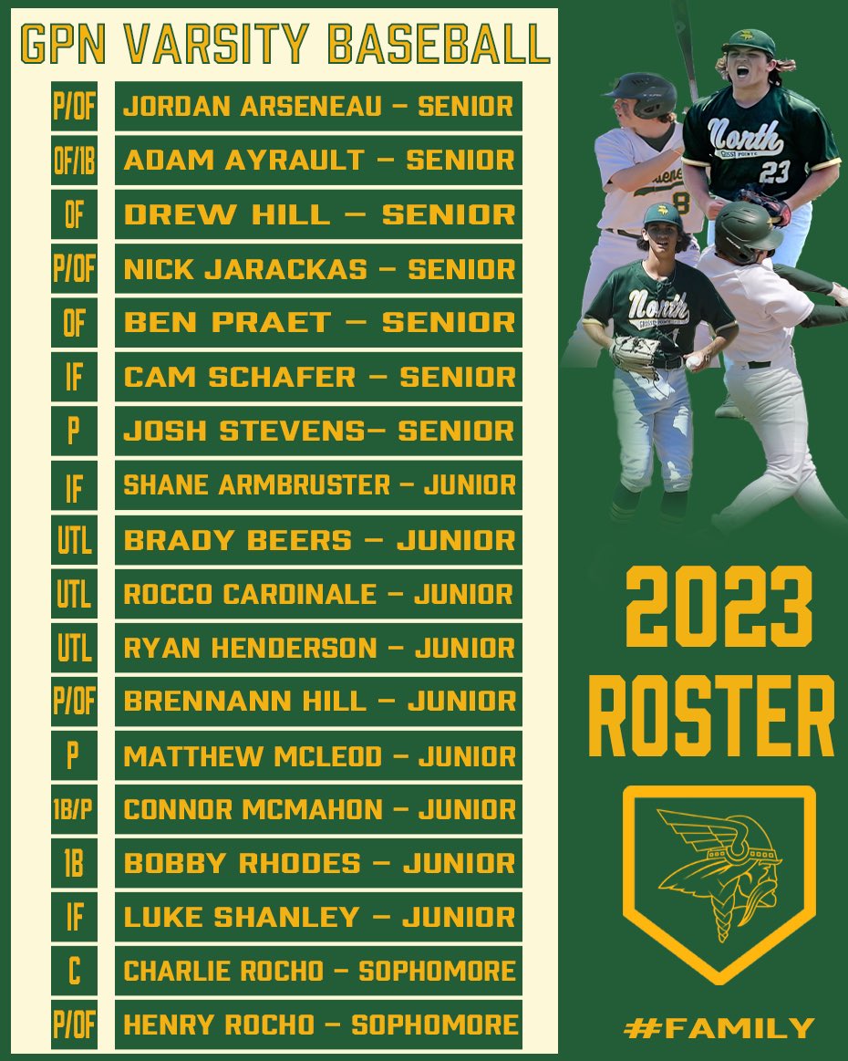 Grosse Pointe North Baseball tweet media