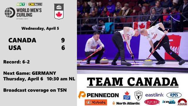 TeamGushue's tweet image. Big 2 win day! Quick turnaround and we’re back on the ice tomorrow morning! #WMCC2023

📸 @PhotoVagrant