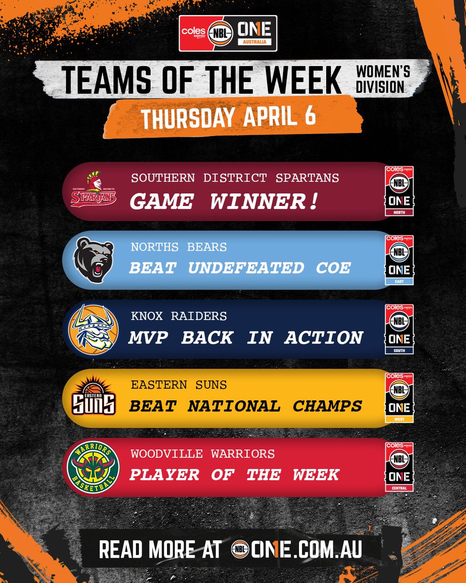 The #NBL1 Women's Teams of the Week! 

Each week we'll put a spotlight on our NBL1 teams across the country 🏀

Read more here 📰: bit.ly/3nUEpgU