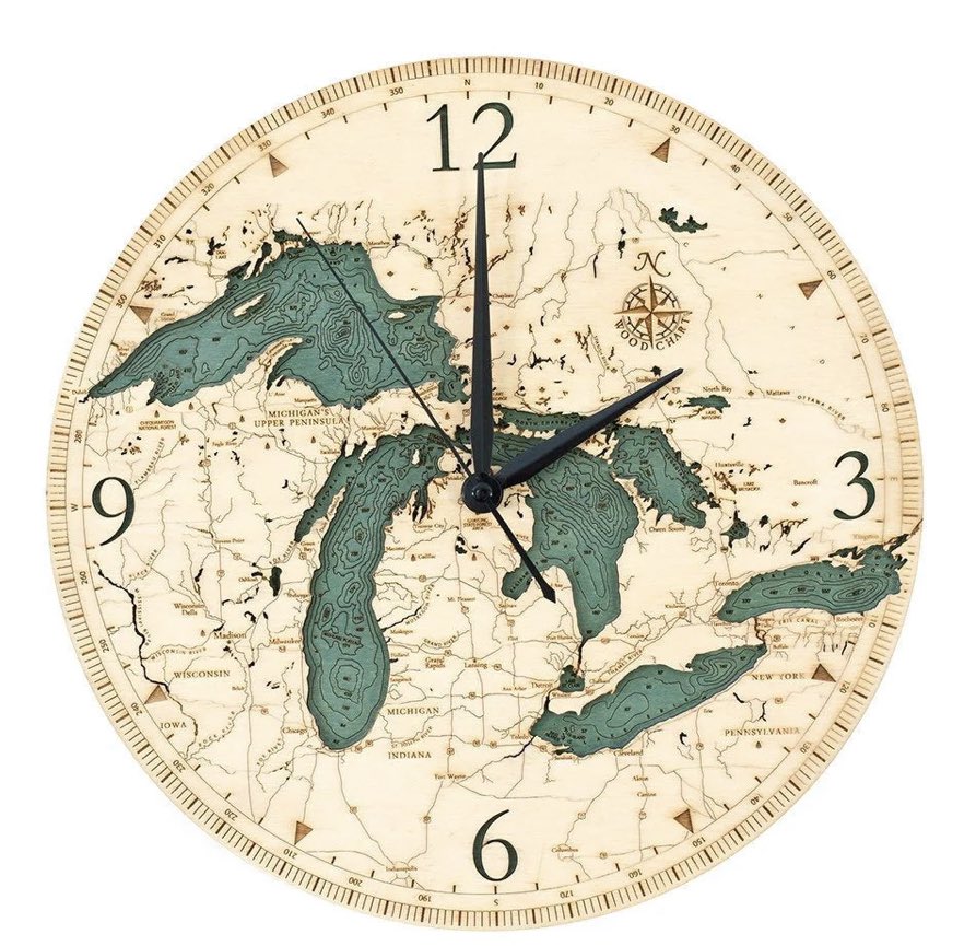 If it were a separate country, the #GreatLakes basin would be the third largest #economy in the world and freshwater is its fuel. As #climatechange makes #water scarce, people will seek refuge in the basin. Time is ticking - we must plan &amp; prepare. #SciencePlan