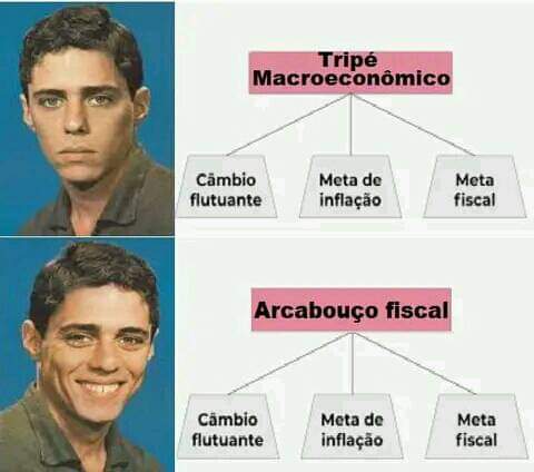 🤣