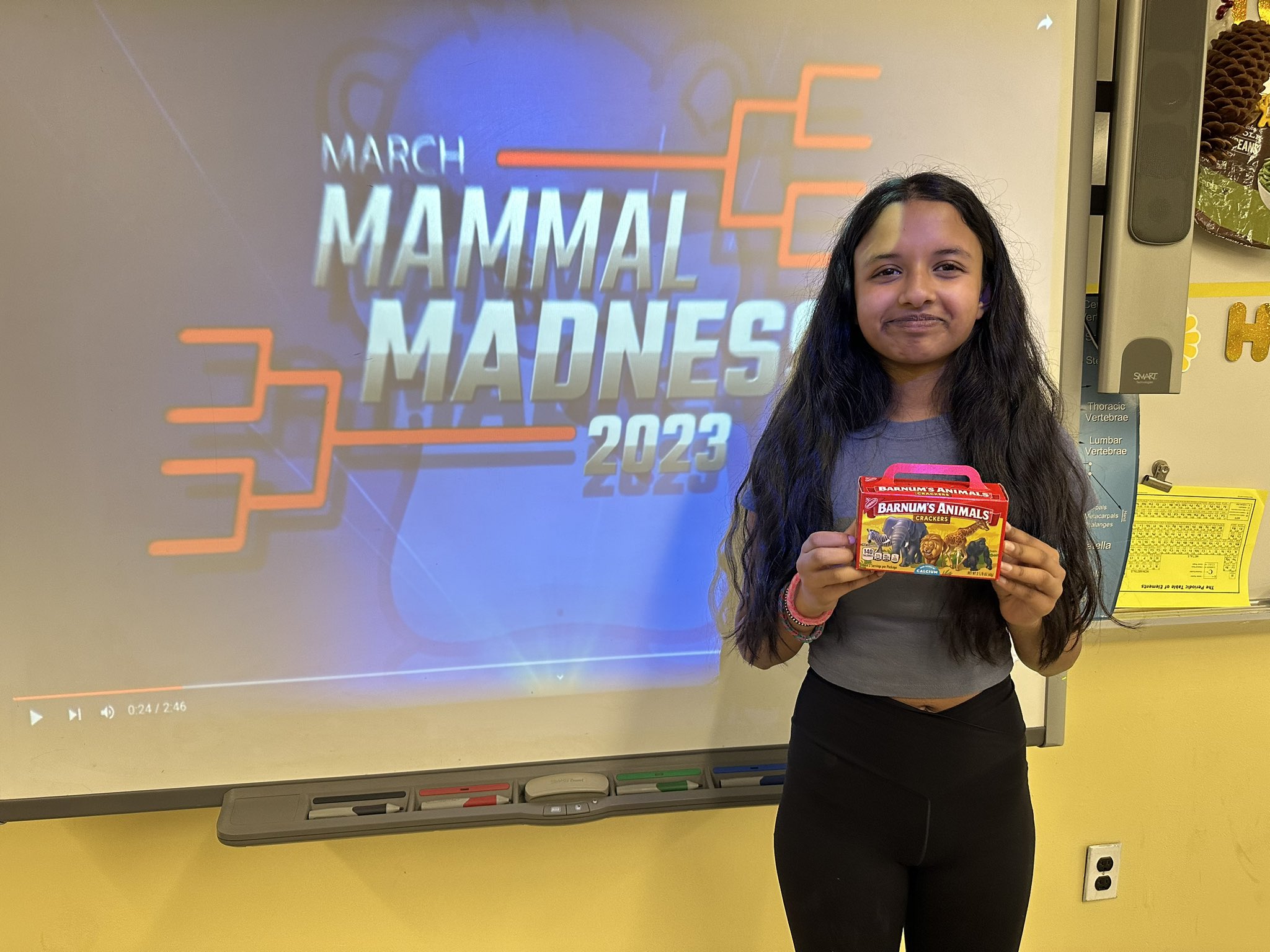 March Mammal Madness Wild Card Winner 2025 Geneva Charita
