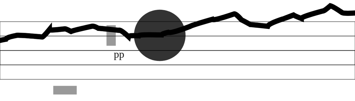 GraphicScoreBot's tweet image. 