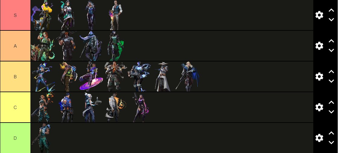 JazFPS's tweet photo. iv'e decided to part ways with eqx. I LOVE ALL OF YOU!! eqx will always have a spot in my heart <33 

im lft for gc
-open sched
-immo 3 264 peak/ immo 2 current
-kj one trick but open to learning new roles
DM FOR MORE INFO https://t.co/1esEYf3r0N