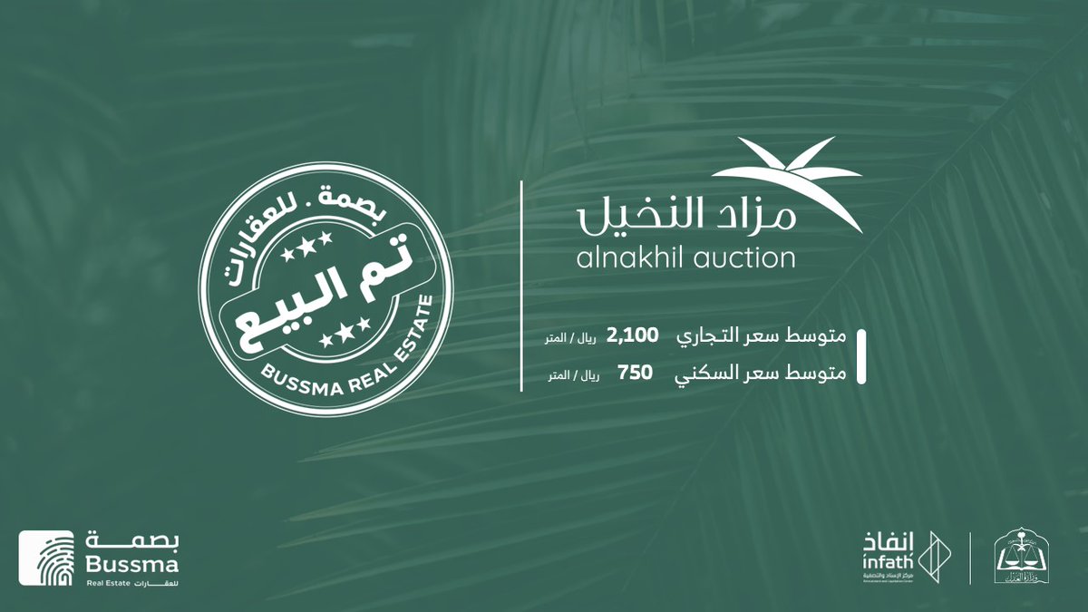 gobussma's tweet photo. تم بحمد الله و توفيقه بيع عقارات #مزاد_النخيل 

#بصمة
#إنفاذ https://t.co/faPpM0KZWh