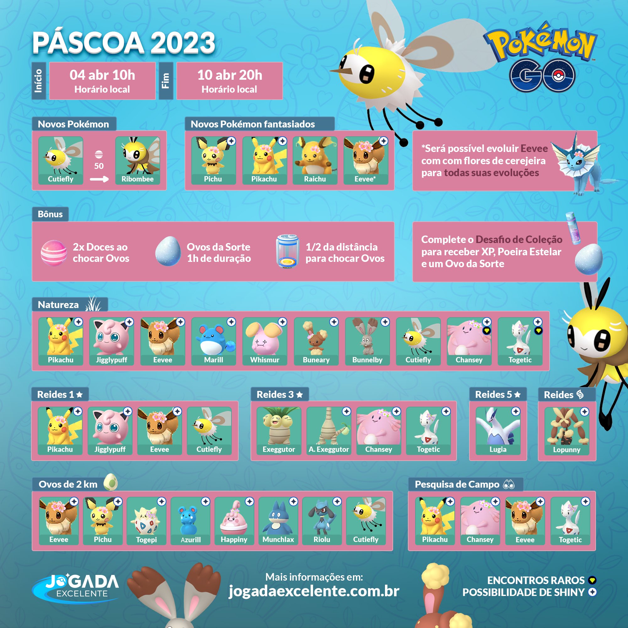 Como evoluir Eevee no Pokémon GO em 2023 - Jogada Excelente