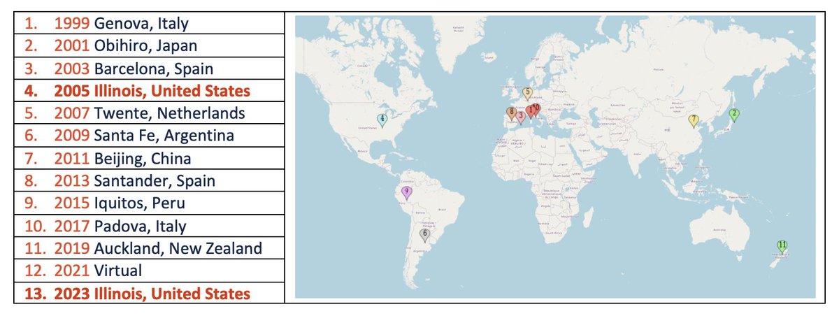Rafael Tinoco (@rafaelotinoco) on Twitter photo Interested in hosting #rcem2025? Come to #rcem2023 and let's spread RCEM coverage.
March 31st deadline getting closer (will anyone need an extension?) 
rcem.cee.illinois.edu Interested in hosting #rcem2025? Come to #rcem2023 and let's spread RCEM coverage.
March 31st deadline getting closer (will anyone need an extension?) 
rcem.cee.illinois.edu