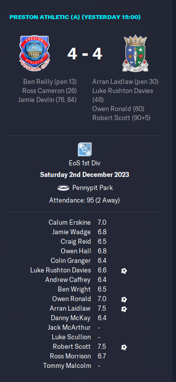 JamStock97's tweet photo. Rollercoaster of emotions. #FM23 https://t.co/kchLNZO3fI