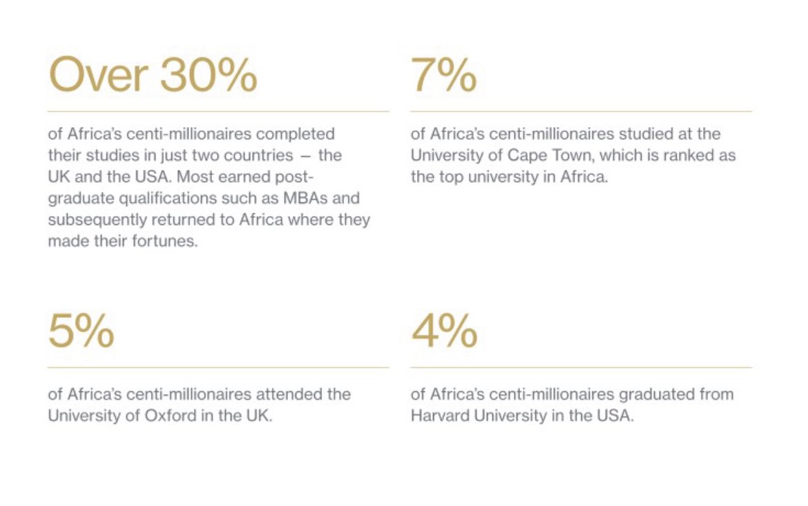 Eberechi on Twitter "RT ivomartins Educating Africa’s Super Wealthy