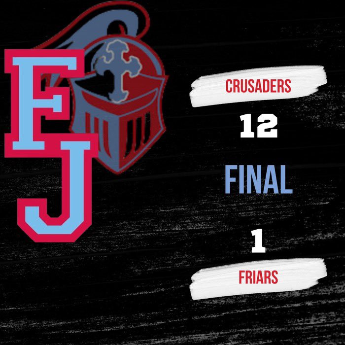 JudgeLacrosse's tweet photo. Business Trip ✅
The Men on Solly move to 4-1 on the season! #RDFF #HaveADay https://t.co/OUF1blTgtA