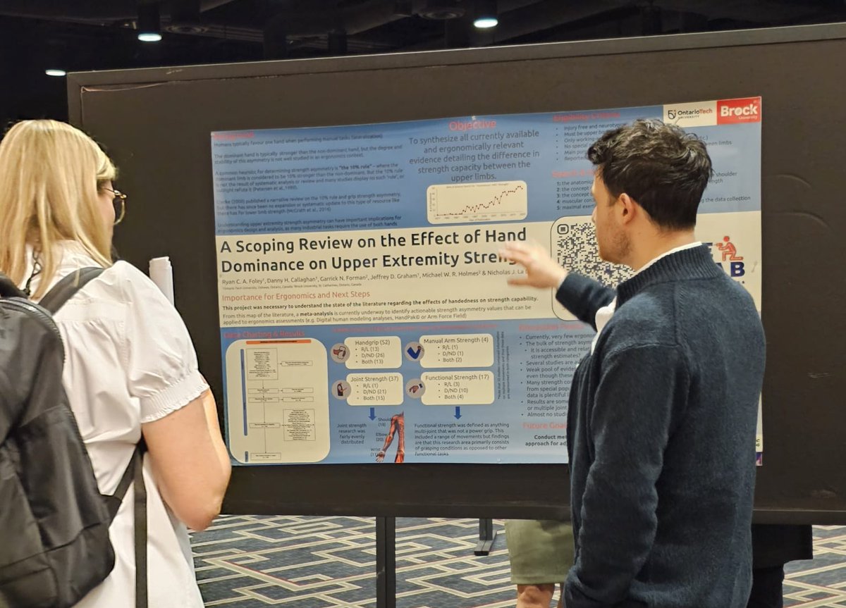foleyneuromech's tweet photo. Is your dominant limb 10% stronger and should that impact ergonomic assessments? I presented our work synthesizing the evidence on the effect of hand dominance on upper extremity strength at #AppliedErgo2023. 👇 https://t.co/oqjmlKjWNW