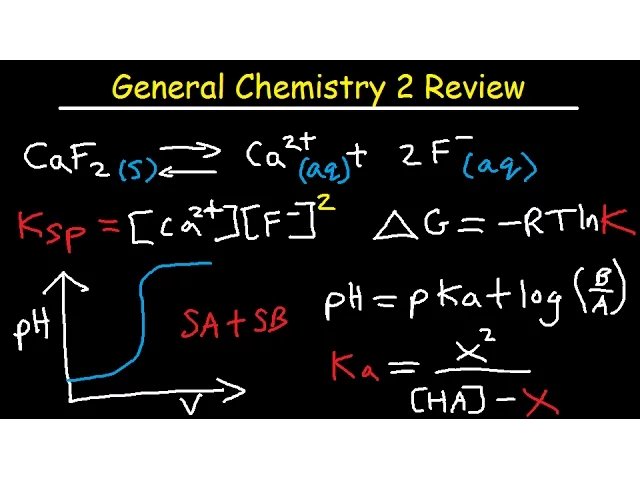 OrgoChemTutor21's tweet photo. General Chemistry 2 Review:
https://t.co/fCSyt2ucNP
Full 7 Hour Video:  https://t.co/TWSPe7L234 https://t.co/kULgn5CSoi