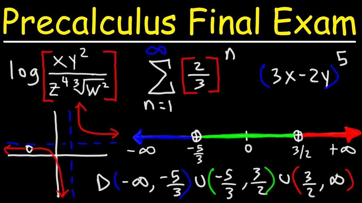 OrgoChemTutor21's tweet photo. Precalculus Final Exam Review:
https://t.co/H5uXe0ZkBH
Full Video:  https://t.co/vGIVsKBm1q https://t.co/hKcrdmTPeQ