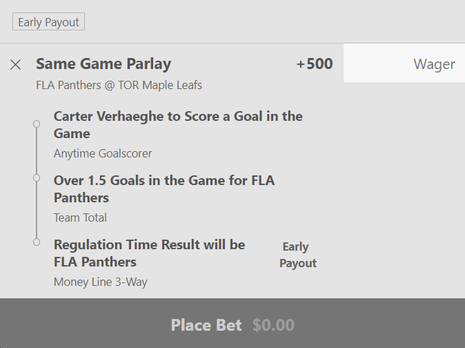 Plus Boosts on X: "bet365: 30% SGP - Verhaeghe GOAL & Panthers WIN IN ...