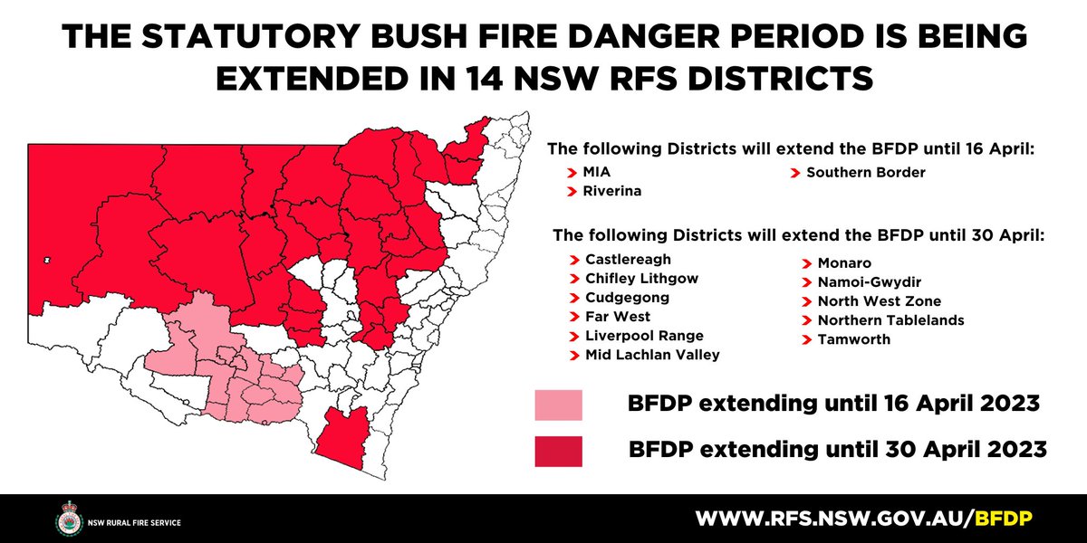 NSW RFS on Twitter "With an increased risk of grass fires continuing