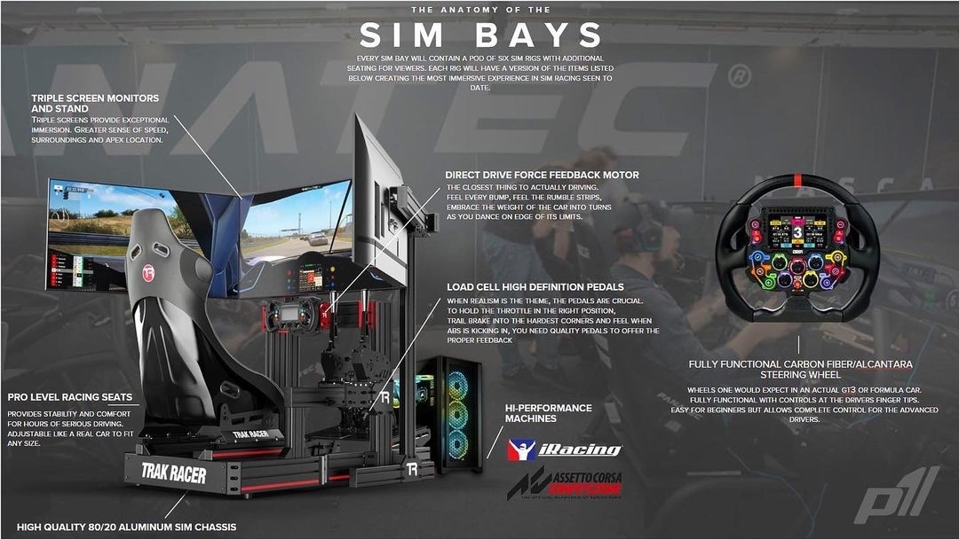 At Drive Simulations, we pride ourselves on offering the most advanced and realistic race car simulator experience possible. Come experience the ultimate racing adventure at Drive Simulations today! drivesims.com #simracing #dbox #simracer #cubecontrols #gt3 #formula1