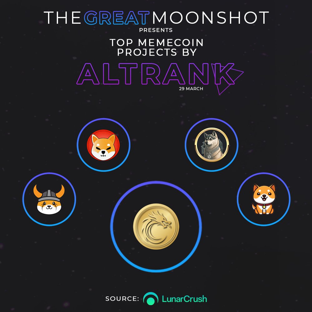 The Great Moonshot tweet media