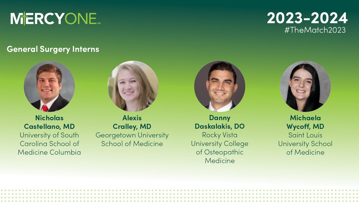 MercyOne_Iowa's tweet photo. Congratulations to the 2023-2024 General Surgery Interns! #TheMatch2023
Learn about the General Surgery Residency Program at MercyOne! > https://t.co/inMaf8jUdN #MercyOneDoc https://t.co/jwuDAAHUiV