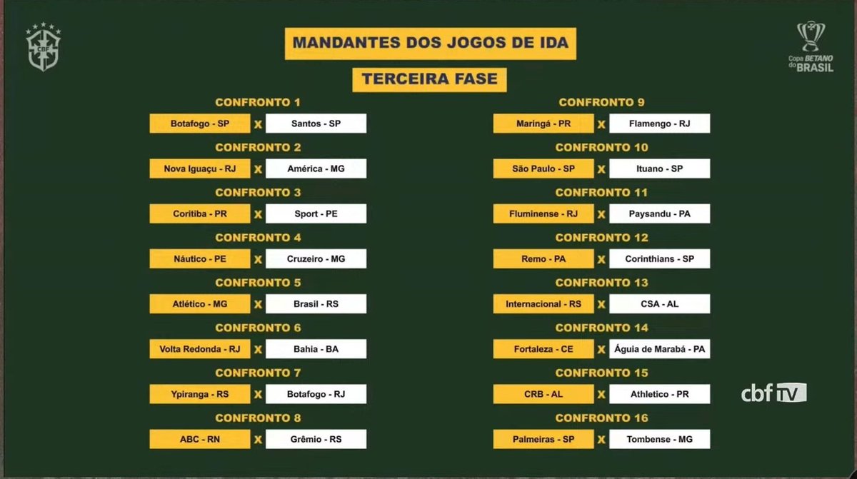 Copa Betano do Brasil tweet media