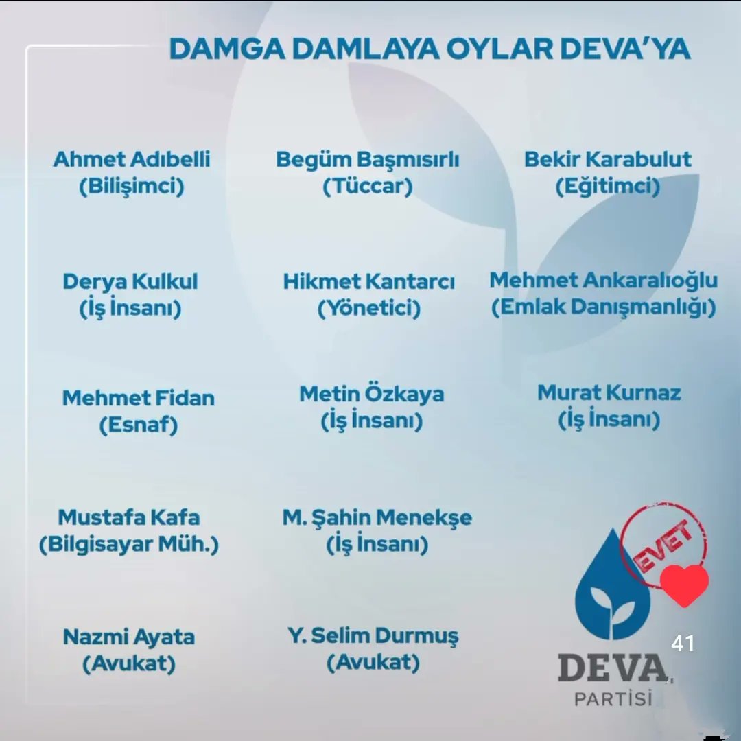 kayserigencdeva's tweet photo. 28. Dönem Milletvekili Aday Adaylarımızı Takdim Ederiz. Kendilerine Başarılar Dileriz. Kayseri 'nin genç, ehil, liyakatli kadroları hazır. #devahazır #devakayserigenclik #devakayseri https://t.co/NrAak1vu5F