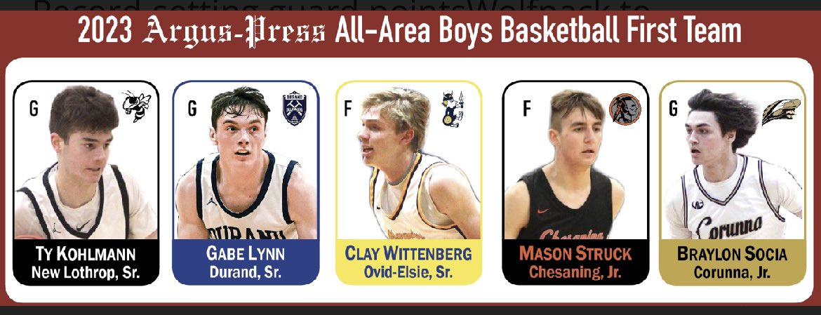 CoachLatz's tweet photo. Big ups to our @ClayWittenberg @Log_Thompson25 @BraxtonStenger on earning all-area honors from @ArgusPreps We are so proud of you and all of your accomplishments!! #LTT https://t.co/0XNnnJthT3
