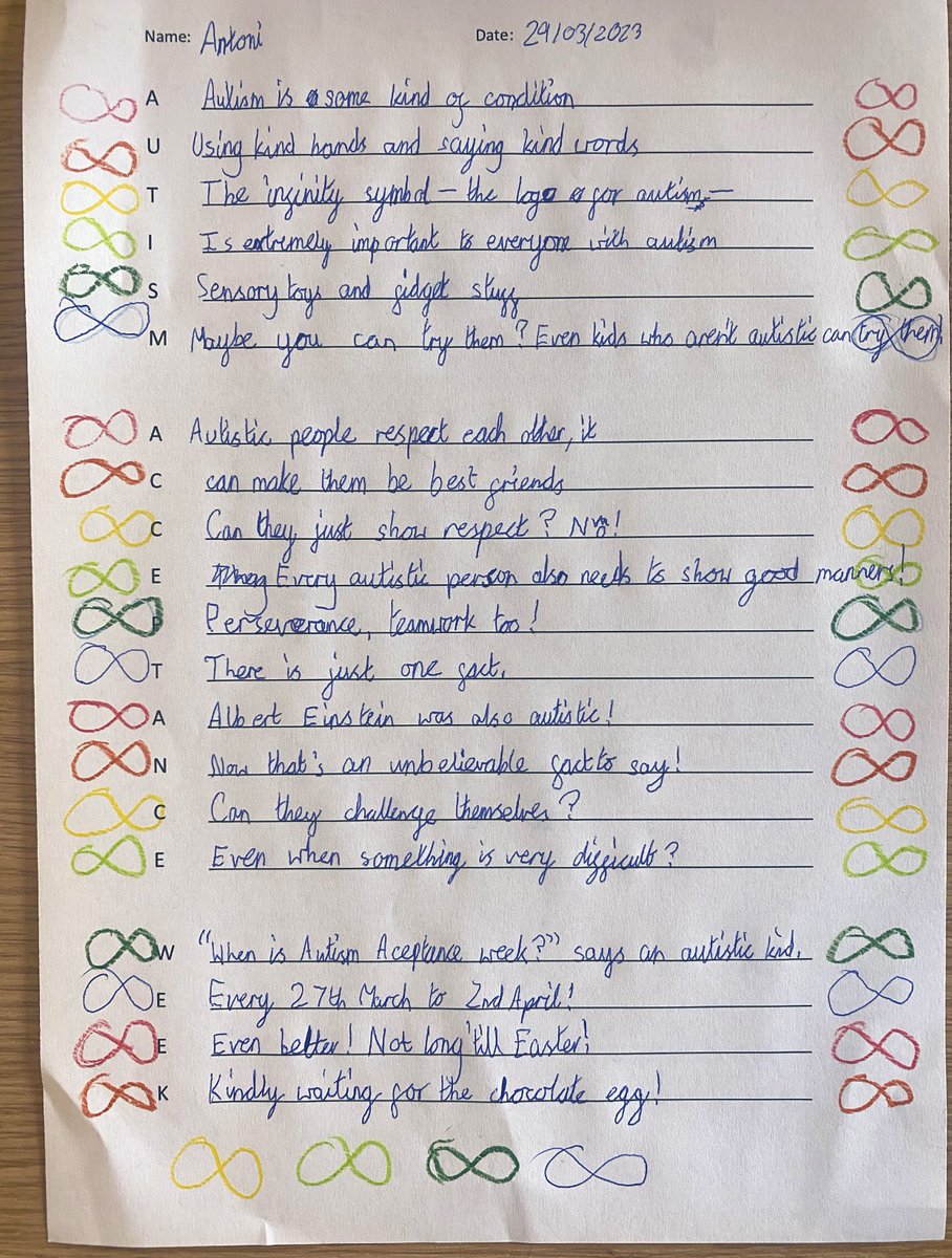 LDixon25's tweet photo. Wonderful acrostic poems created by #teamladder today, for #AutismAcceptanceWeek @Autism @AldersleyHighSc @AldersleyEng https://t.co/L1zukTCx7n