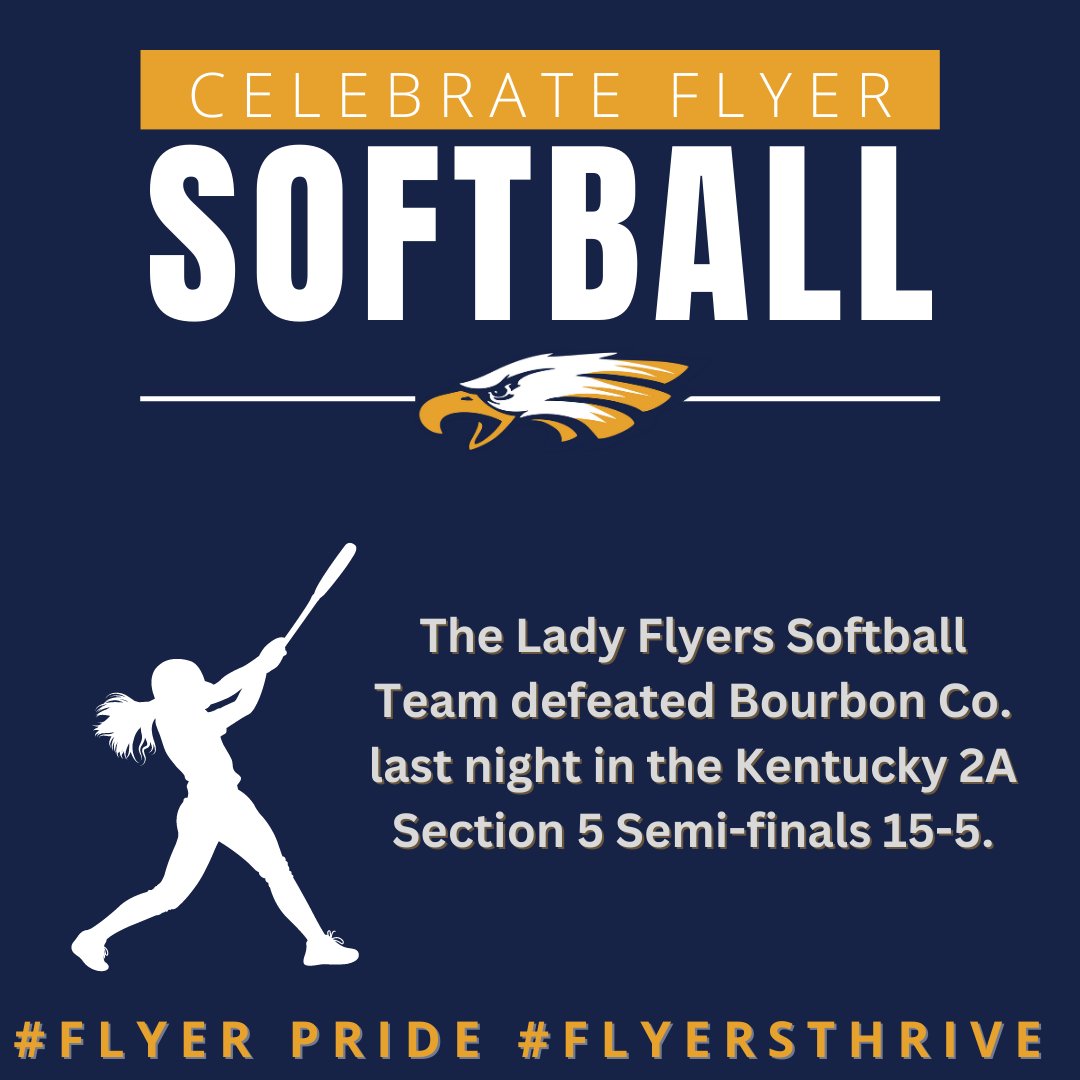 The <a href="/ladyflyersb/">Lady Flyer Softball</a>  team defeated Bourbon Co. in the Kentucky 2A Section 5 Semi-finals 15-5. They now advance to play Lexington Catholic for the 2A Section 5 Championship tomorrow night at 7 p.m. at Sally Gaines Field. 

#FlyerPride #FlyersThrive #WeAllThrive <a href="/OneTeamFCS/">Franklin County Schools</a>