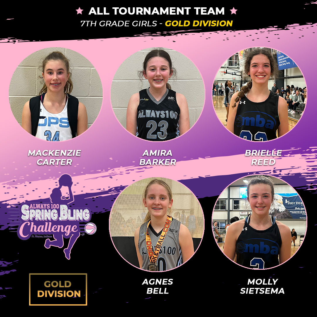Spring Bling Challenge, 7th Grade, Gold All Tournament Team! 🤩 @ops_bball <a href="/Always100_TMH/">Always 100 Basketball</a> <a href="/M_B_A_Bball/">MBA Basketball</a>