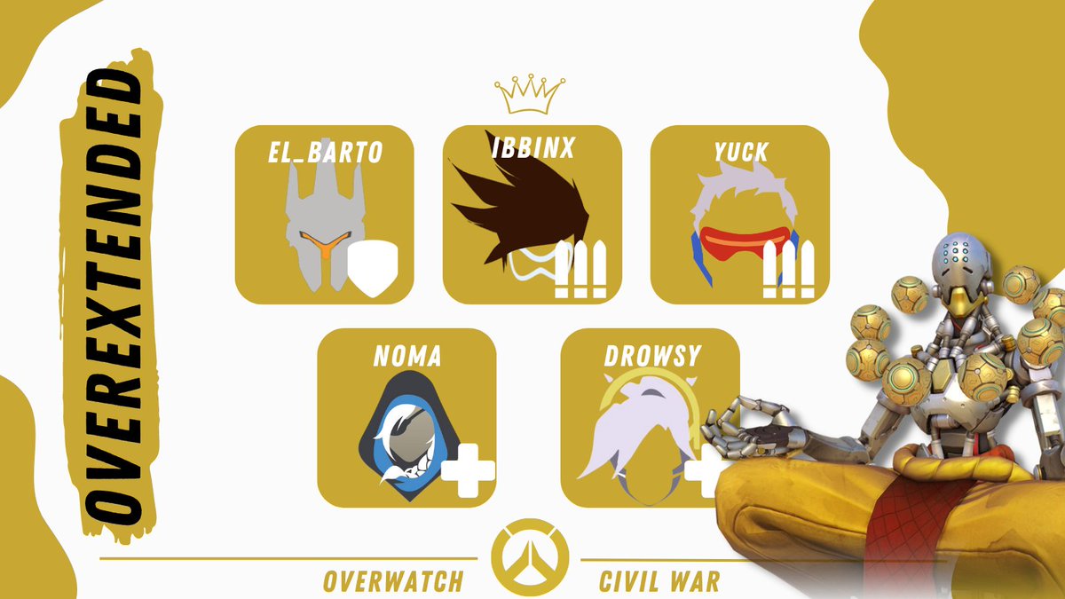 masonesports's tweet photo. OVERWATCH CIVIL WAR IS BACK 🚨

Meet the 6 teams vying for fame, glory, and bragging rights 🥇 https://t.co/Ri3GLReLmc