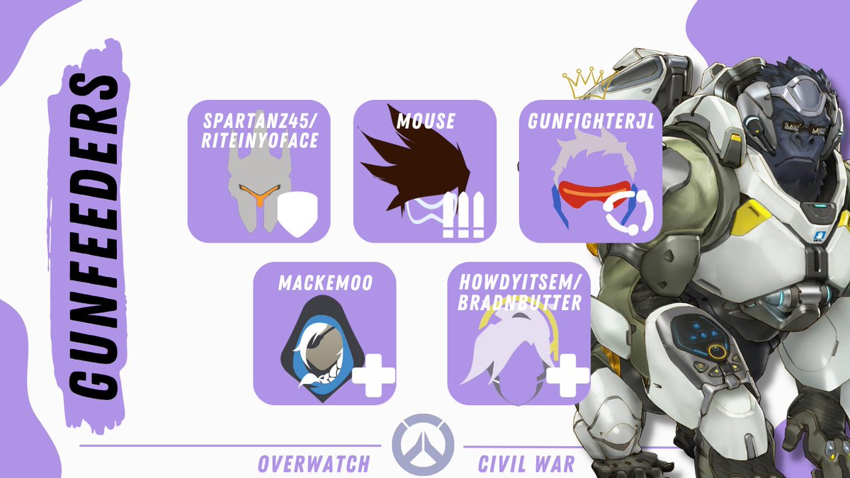 masonesports's tweet photo. https://t.co/F1xHHfWN2K
