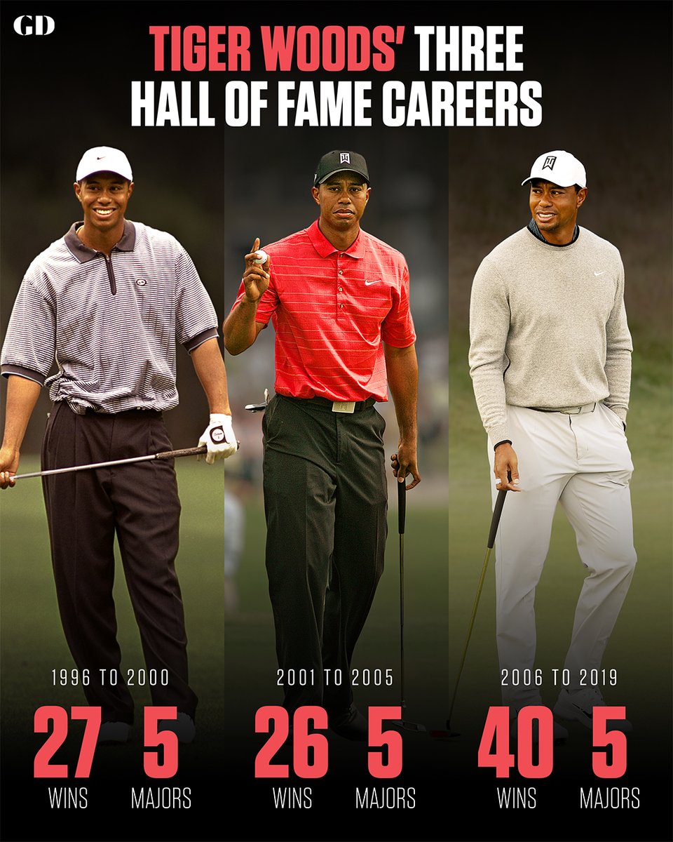 GolfDigest's tweet photo. Nothing short of incredible. https://t.co/MPV6FltkIU