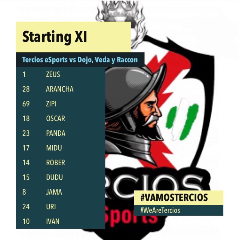 ❤️🖤MATCH DAY🖤❤️

⏱️ 22:40
🏆 @PLGeFootBall
🆚 <a href="/DojoGamingEU/">⛩️ DOJO Gaming ⛩️</a> 

⏱️23:00
🏆 <a href="/LigasZero/">Liga Zero</a> 
🆚 Veda FC

⏱️23:20
🏆 <a href="/VFOspain/">VFO España</a> 
🆚 <a href="/RaccoonGamingPs/">Raccoon Gaming</a> 

📺 twitch.tv/ivanthomas10

Salimos esta noche con estos 11 guerreros

#WeAreTercios
#VamosTercios