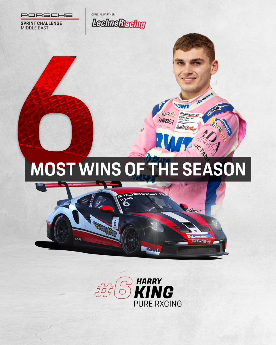 PorscheSprint's tweet photo. #PSCME - @HarryKingRacing Record Winner 2022/2023 ๐
Congratulations to Harry King and his team Pure Rxcing on their extraordinary achievement of six victories in this year's Porsche Sprint Challenge Middle East season ๐
#LechnerRacing #Porsche #BahrainGP #SaudiArabianGP https://t.co/DHFC0RcZyk