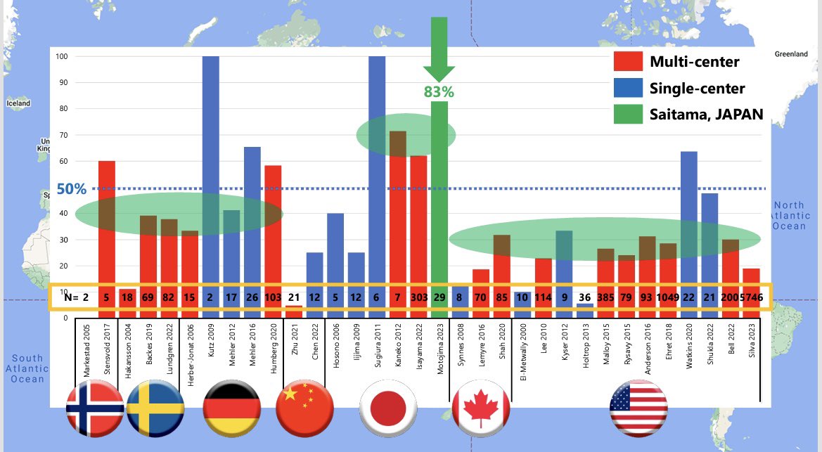 JAPANicu🇯🇵 tweet media
