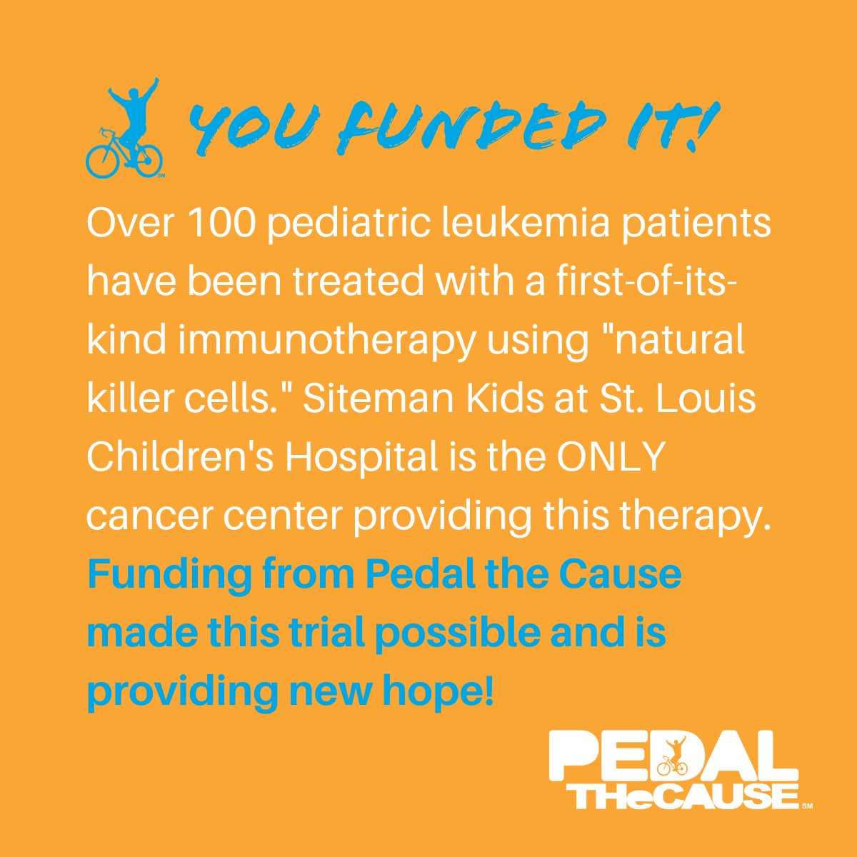 pedalthecause's tweet photo. ✨ You funded it! ✨ Last August, the 100th pediatric leukemia patient received an immunotherapy treatment developed by a team of @WUSTLmed researchers at @SitemanCenter and @STLChildrens  using "natural killer cells." Siteman is the ONLY cancer center providing this therapy! https://t.co/Eesk53tXyI