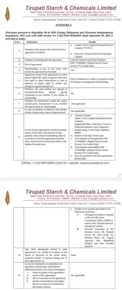 Tirupati Starch and Chemicals Ltd avails loan facility from TATA Capital Financial Services Ltd

#TIRUPATISTARCHandCHEMICALS  #LoanAgreement #SecuredTermLoan