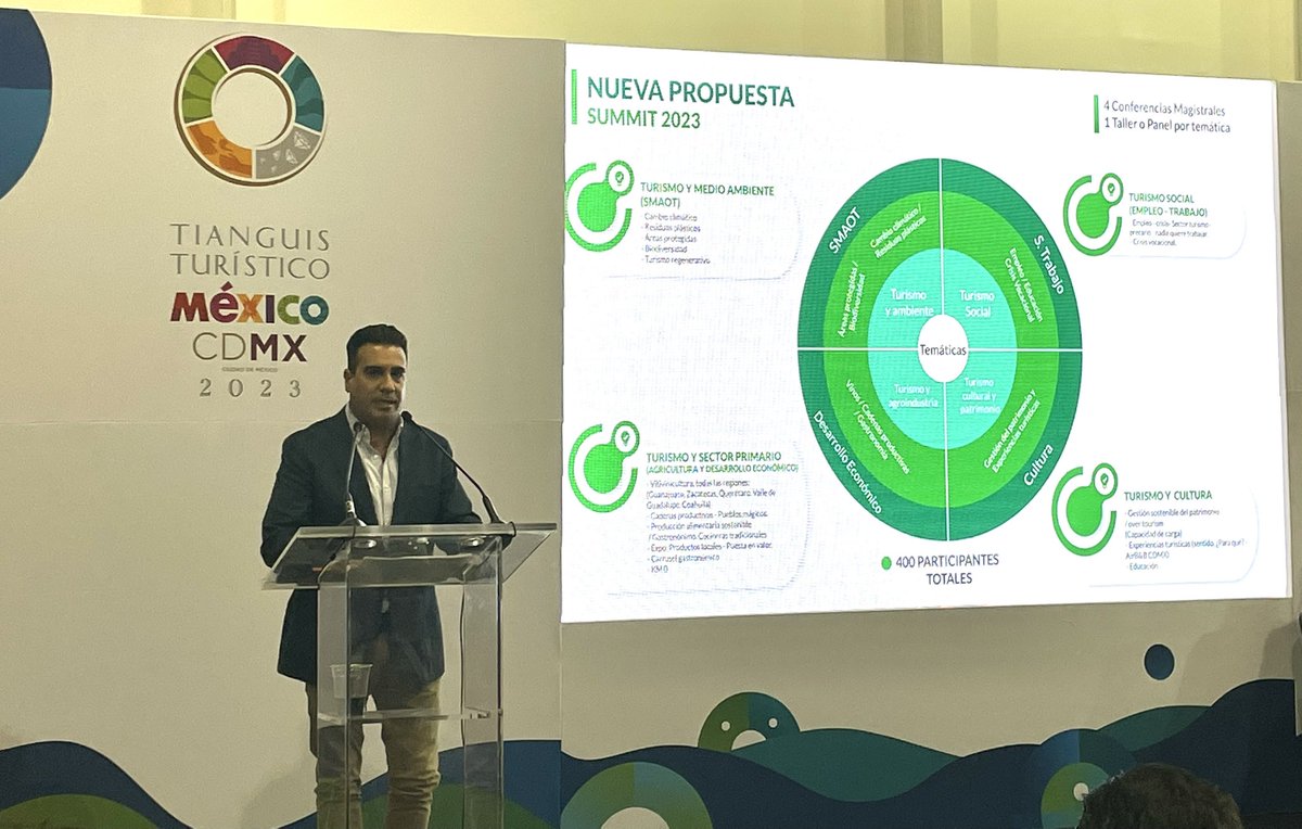 NITU (@nitumx) on Twitter photo Presenta Fernando Mandri en el TianguisTurístico, la 7ma edición del <a href="/SSTourismSummit/">Sustainable & Social Tourism Summit</a>, que se realizará en la ciudad de León, #Guanajuato del 30 de agosto al 2 de septiembre.
<a href="/SECTURGTO/">Guanajuato</a>.
#TurismoSocial, #Sustentabilidad, #TurismoSustentable. Presenta Fernando Mandri en el TianguisTurístico, la 7ma edición del <a href="/SSTourismSummit/">Sustainable & Social Tourism Summit</a>, que se realizará en la ciudad de León, #Guanajuato del 30 de agosto al 2 de septiembre.
<a href="/SECTURGTO/">Guanajuato</a>.
#TurismoSocial, #Sustentabilidad, #TurismoSustentable.