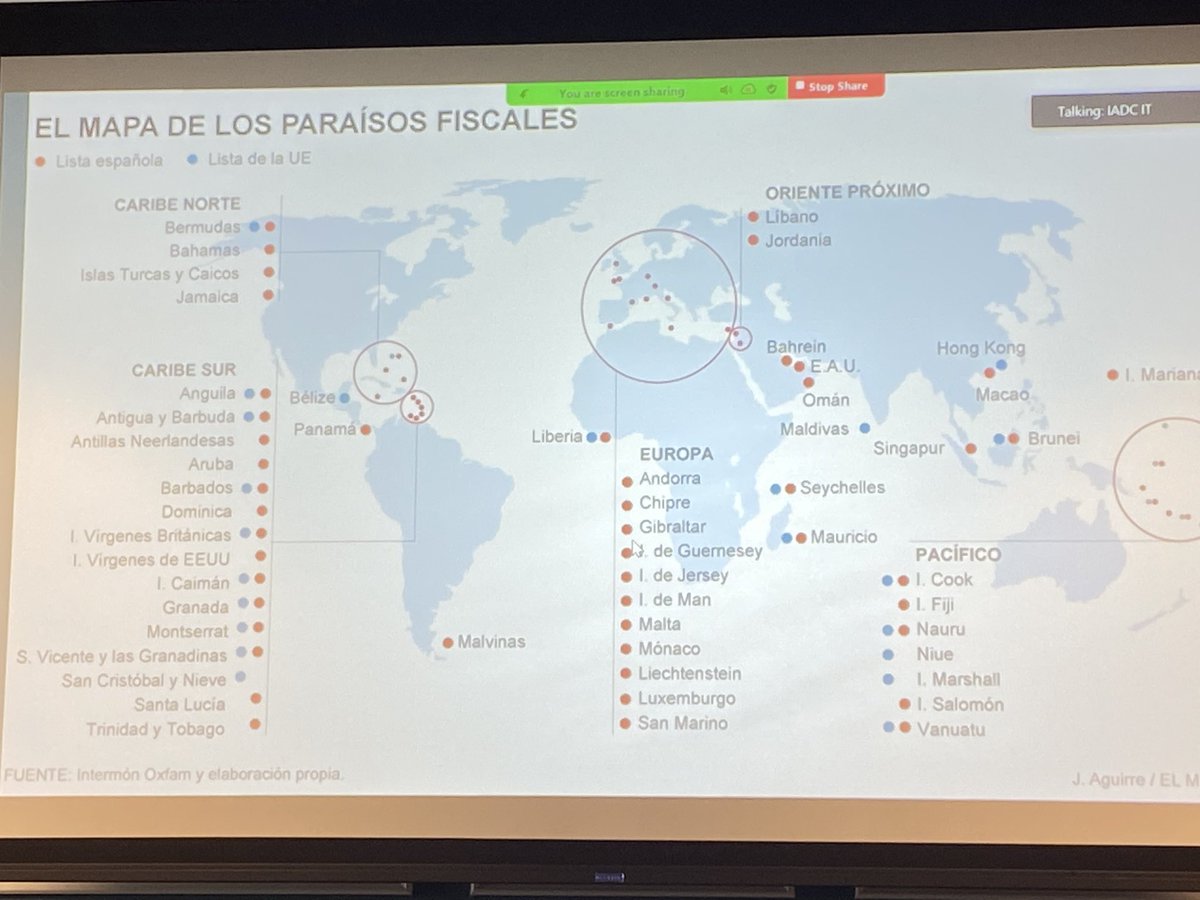 KennyArroyo's tweet photo. En clase de economía ilícita en #ColegioInteramericanodeDefensa el tema de hoy: lavado de $ https://t.co/zkBFCa2u8c