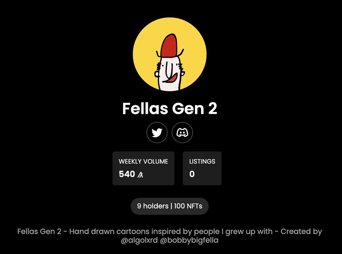 We verified on <a href="/ALGOxNFT/">ALGOxNFT</a> <a href="/fellanfts/">fellas.algo</a> 🤝