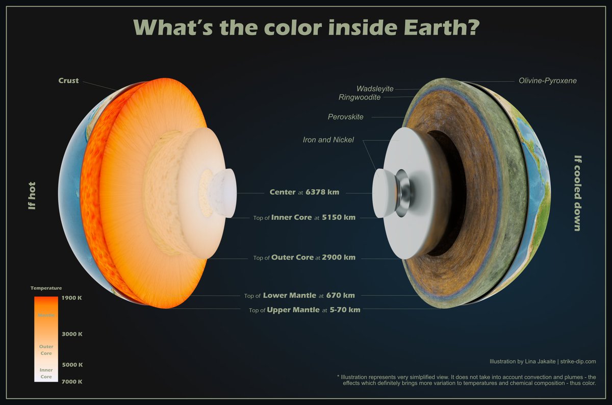 Strike-dip.com tweet media