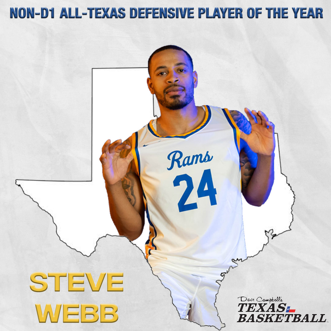 angeloathletics's tweet photo. Best in Texas 🤠

Vinay Patel was named the Dave Campbell's Non-D1 All-Texas Coach of the Year!

Steve Webb was selected as the Dave Campbell's Non-D1 All-Texas Defensive Player of the Year! 

#RamEm https://t.co/kSq40j4DvP