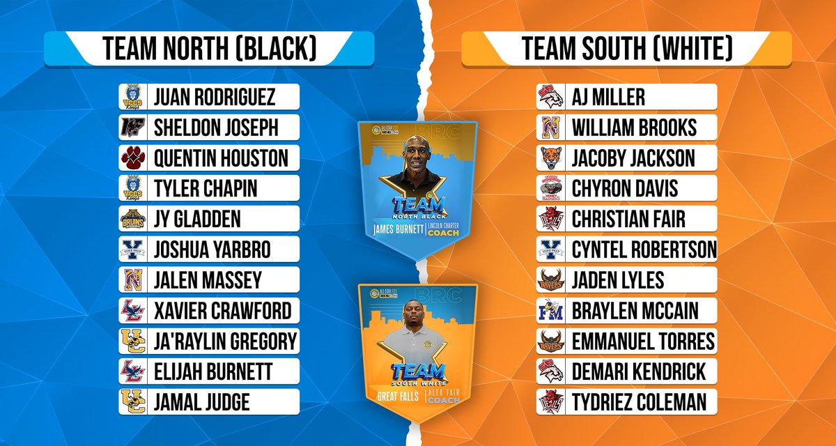 Borderline Roundball Classic tweet media