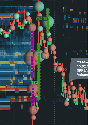randomjohn's tweet image. Are we having fun yet? $NQ_F  @bookmap_pro