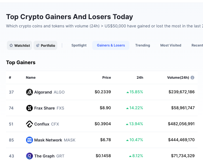 patrick.algo tweet media